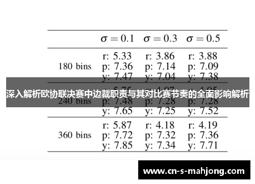 深入解析欧协联决赛中边裁职责与其对比赛节奏的全面影响解析