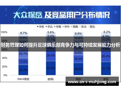 财务管理如何提升足球俱乐部竞争力与可持续发展能力分析