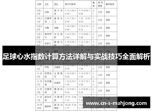 足球心水指数计算方法详解与实战技巧全面解析