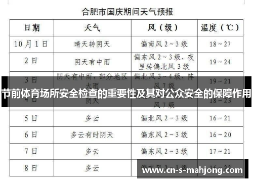 节前体育场所安全检查的重要性及其对公众安全的保障作用 节前体育场所安全检查的重要性及其对公众安全的保障作用