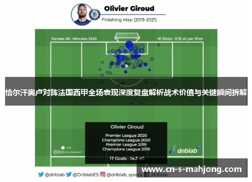 恰尔汗奥卢对阵法国西甲全场表现深度复盘解析战术价值与关键瞬间拆解 恰尔汗奥卢对阵法国西甲全场表现深度复盘解析战术价值与关键瞬间拆解