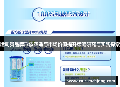 运动员品牌形象塑造与市场价值提升策略研究与实践探索
